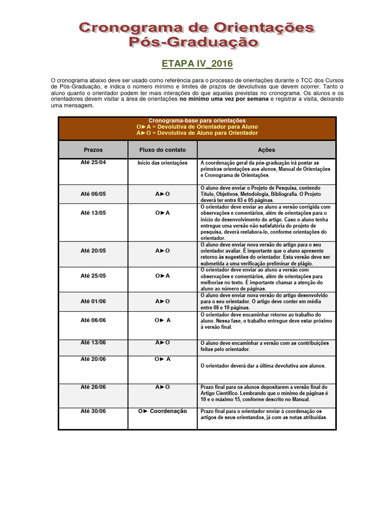 Cronograma TCC | PDF | Pós-graduação