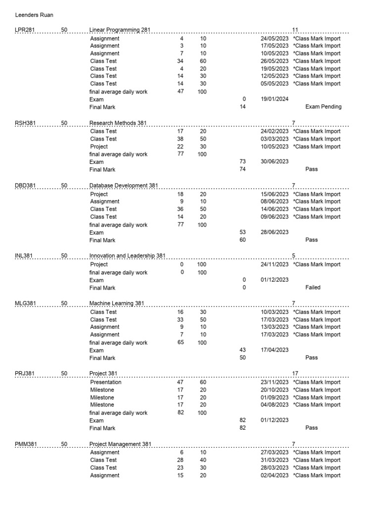 Student Grades and Assignments Overview | PDF | Computing | Information ...