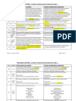 Aiag Vda Fmea Handbook 1 Errata Sheet English June 2020.en - Es