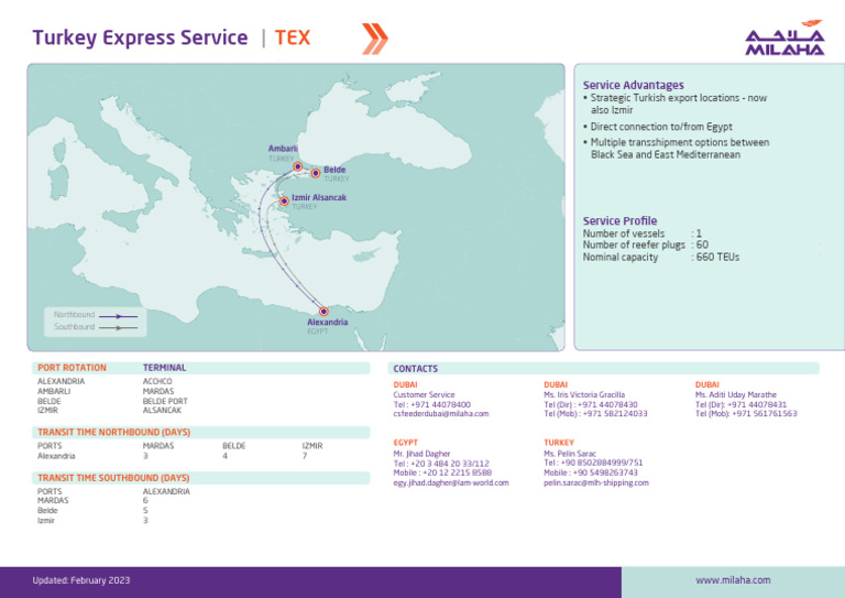 Turkey Service Network - Tex | PDF