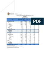 Deuda Interna Bs Octubre 2023