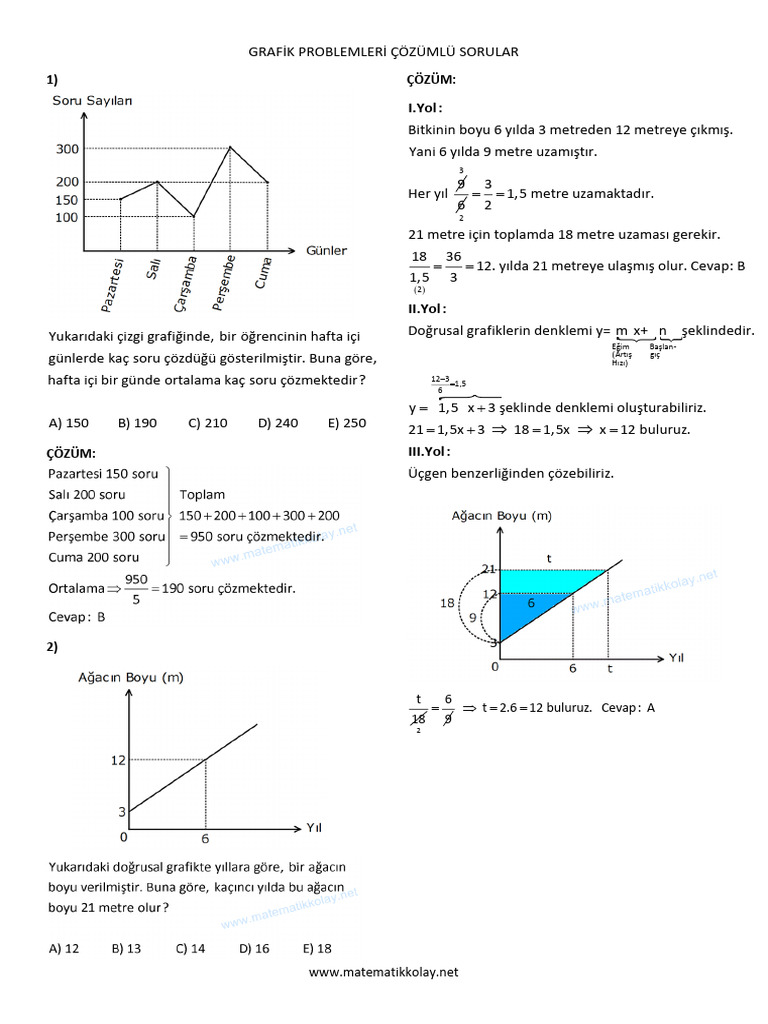 Grafik Problemleri Çözümlü Test | PDF