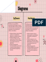 Mapa Conceptual Llamativo Simple Rosa Amarillo