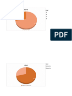 Graficas Del Cuestionario