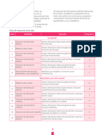 Pauta Evaluacion01