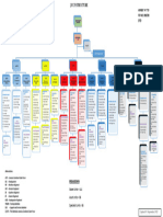 JCCF Structure