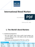 international bond market