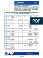 Atalanta Piracy Related Cases Report