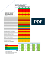 Evaluacion Diagnostica Estadistica 2024 - Nsf - Mapa de Calor