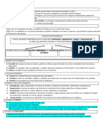 Estadistica Resumen