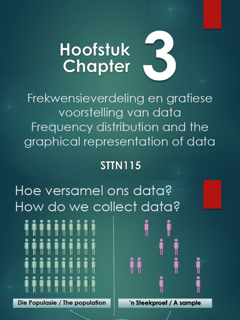 03 Hoofstuk 3 Chapter 3 | PDF