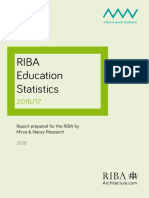 Education Statistics 201617 PDF