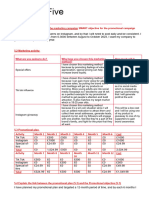 Business Plan Unit 3 Assignment 2