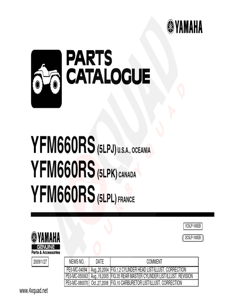 Despiece Raptor 660 2004 | PDF | Piston | Pipe (Fluid Conveyance)