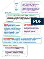 El Sistema Nacional de Defensa Civil