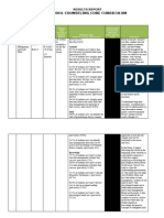 Results Report Sample