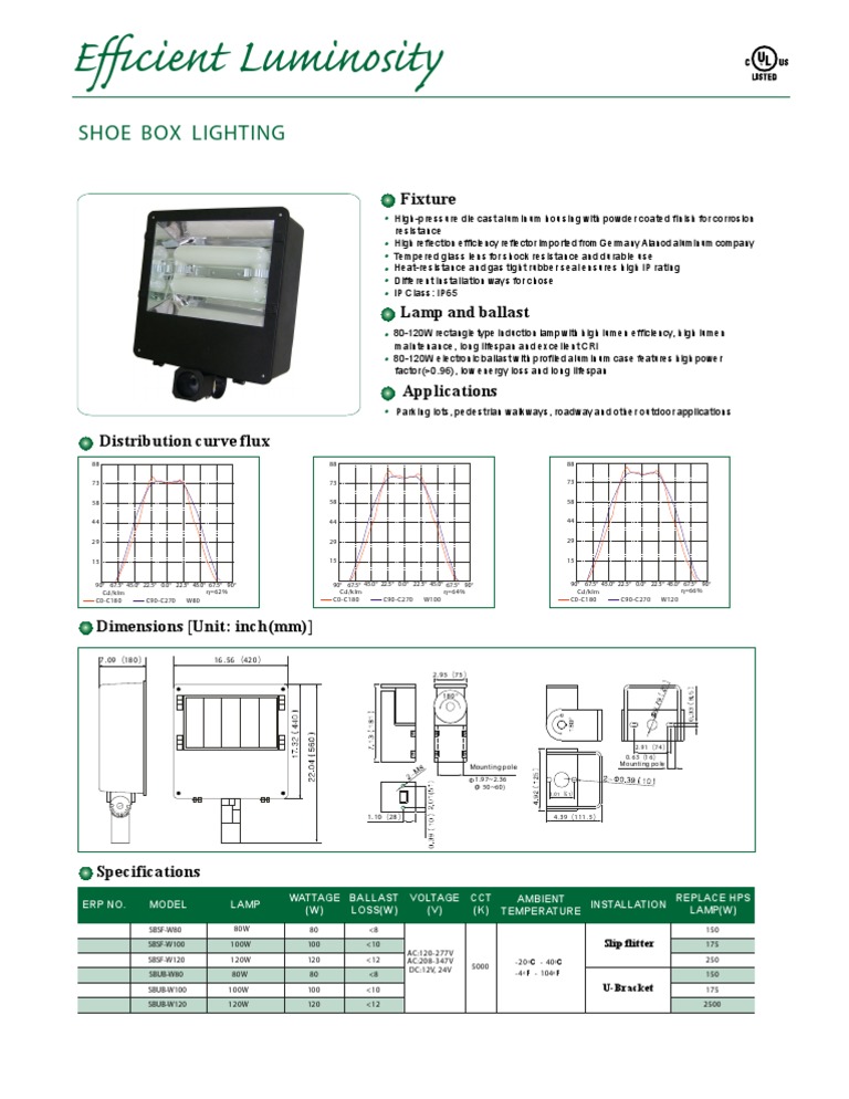 High-Efficiency Shoe Box Lighting Fixture | PDF