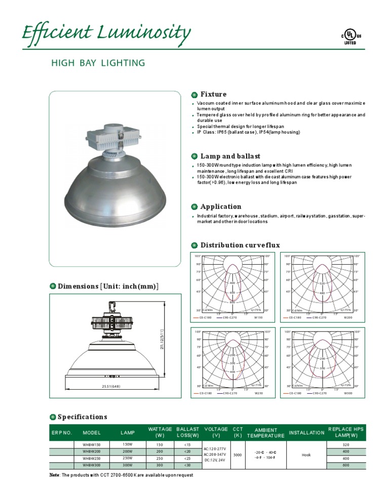 High Bay Lighting Specifications Guide | PDF