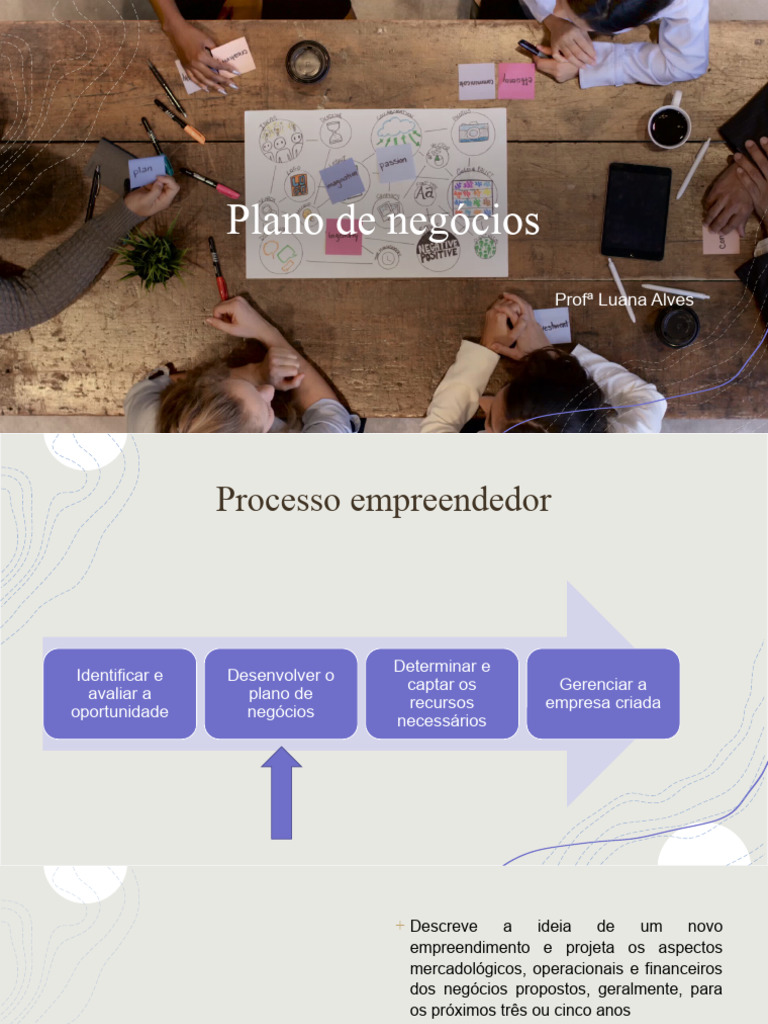 Tema 6 - Plano de Negócios | PDF | Empreendedorismo | Business