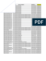 RFC1756974 CBJ ACI Upgrade Batch2