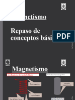 Magentismo Sabado 29