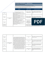 Programación Del Primer Bimestre - 7° Grado NSC 2024: Semana Competencia