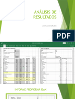 Análisis de Resultados