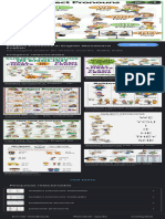Subject Pronouns - Pesquisa Google