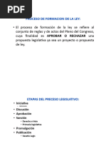 El Proceso de Creación y Sanción de La Ley en Guatemala | PDF | Derecho