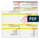 مذكرة وحدة الناقلية - الدرس الأول - بن غريب 