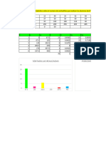 Tarea Estadistica