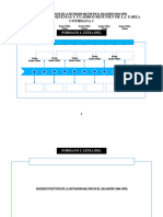 Formatos de Esquemas y Cuadros Resumen de La Tarea Cotidiana 2