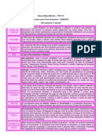 Resumo para Prova Semestral - R&S