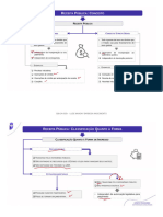 Mapa Mental Aula 01