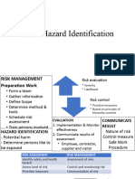 WSH Hazard Identification