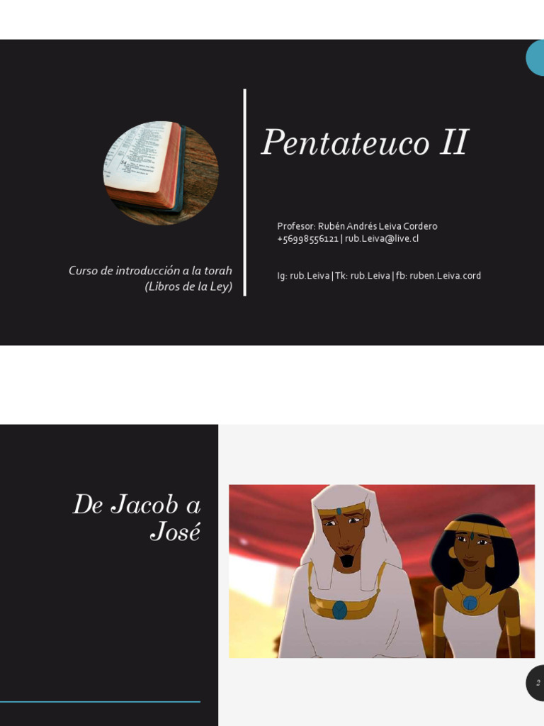 01 Repaso e Introducción A La Materia | PDF | Libro del éxodo | Moisés