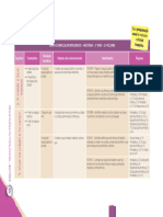 Mapa Curricular Integrado Historia V2-2