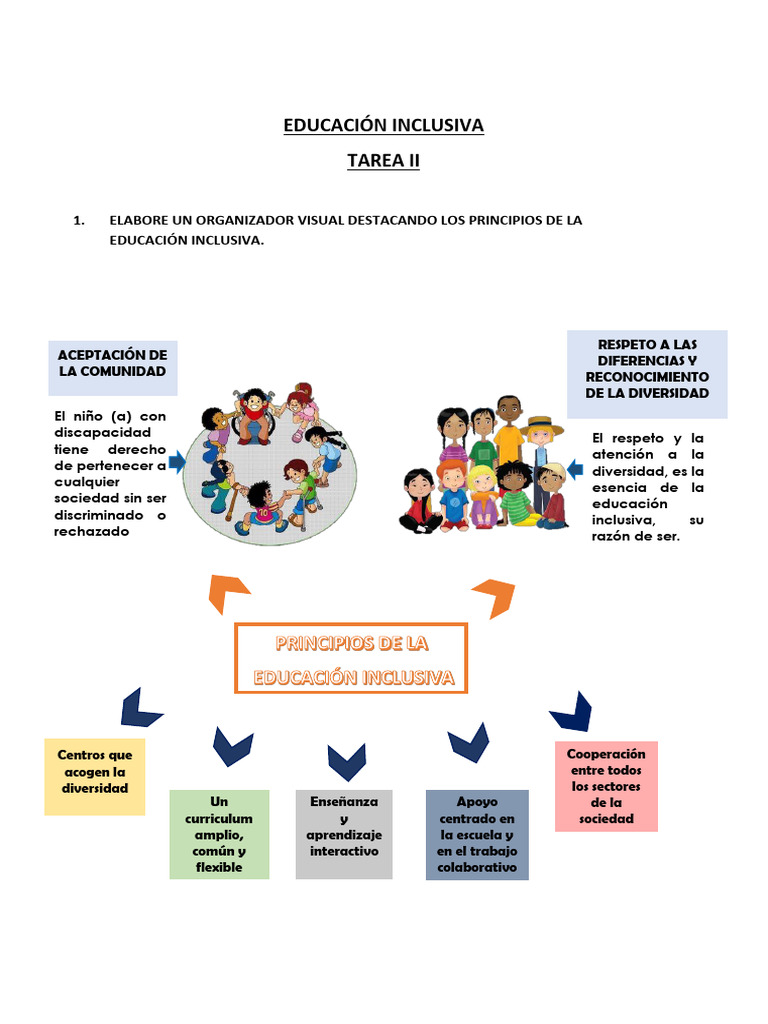 Principios y Currículo de Educación Inclusiva | PDF | Plan de estudios ...