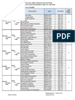 Jadwal Dan Daftar Nama Peserta Ukk Tp.2023-2024