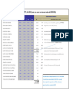 PREVISION PPyGG 2024 Ecommerce