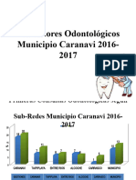 Indicadores Odontológicos Municipio Caranavi 2016-2017
