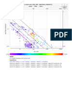 pickett plot