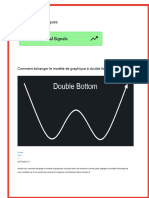 Trading Chart Patterns