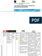 1. Evaluac. de Implementac. de II. Gg.- 2023 -) (2)