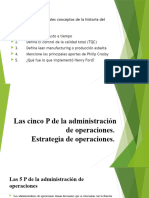 Folio 3 Las 5 P de La Administración de Operaciones