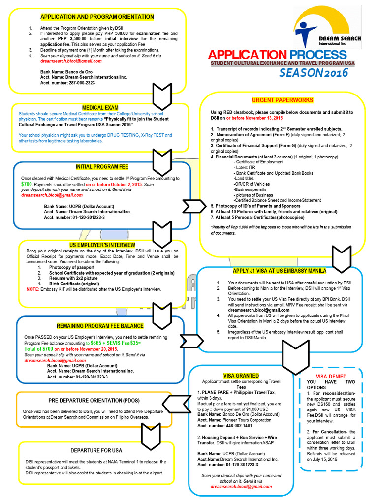 Student Cultural Exchange Application Guide | PDF | Travel Visa | Banks