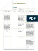 PROJ INTEGRADOR Um Memorial Do Ano Letivo