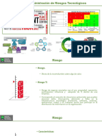 Recurso 2 - Conceptos U1 - CS401