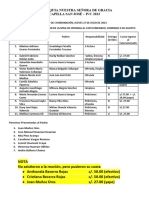 Lista de Asistencia y Acuerdos Jueves 27