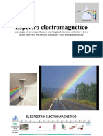 Espectro Electromagnetico